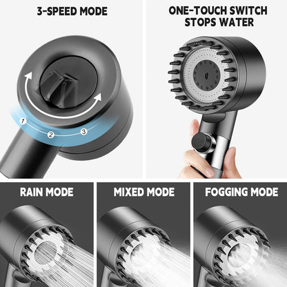 Filtrix™ PureFlow Hand Held Shower